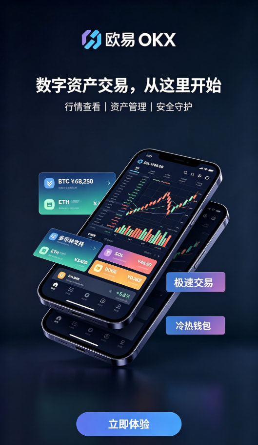 交易与图表工具